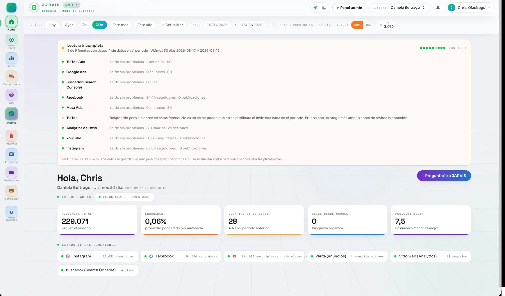 JARVIS para Genesix: el tablero de inteligencia de marca que no miente — imagen 1